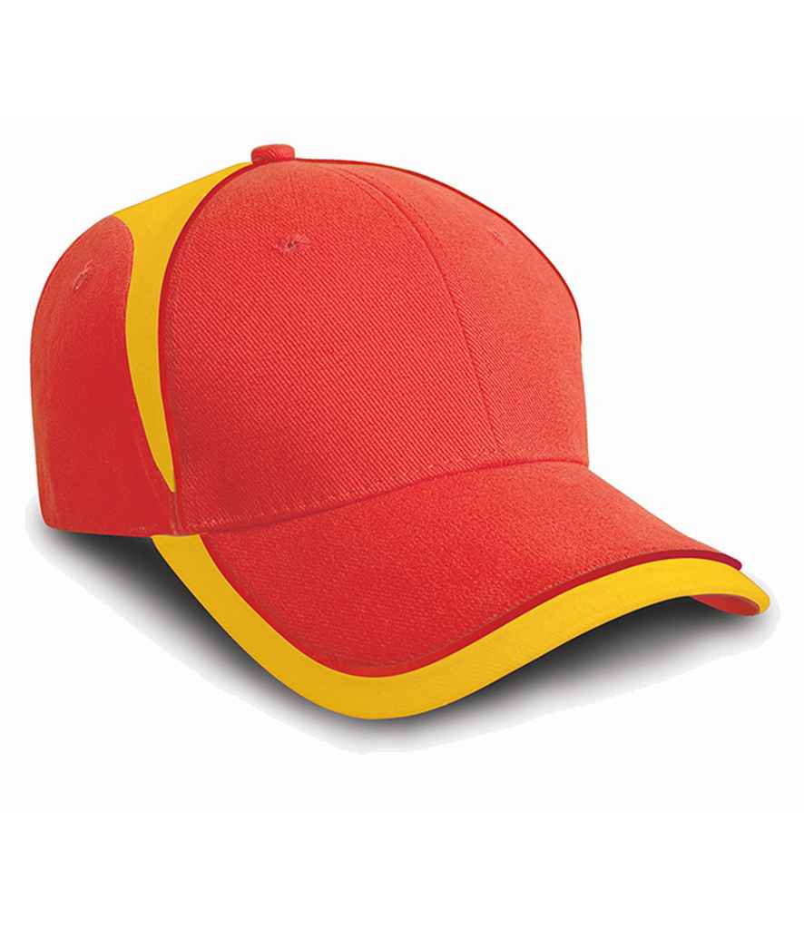 Canlyniad Cap Cenedlaethol