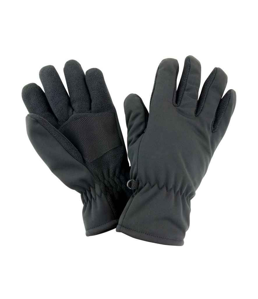Canlyniad Menig Thermol Cregyn Meddal